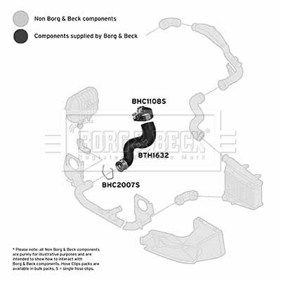 BORG & BECK BTH1632 Ελαστ. σωλ. αέρα υπερπλήρωσης for AUDI