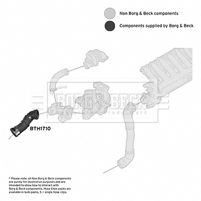 BORG & BECK BTH1710 Ελαστ. σωλ. αέρα υπερπλήρωσης for BMW