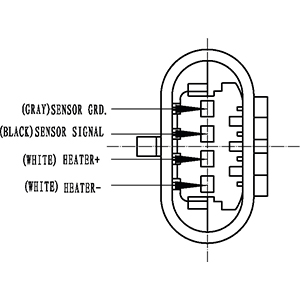 HC-Cargo 181701 Lambda Sensor