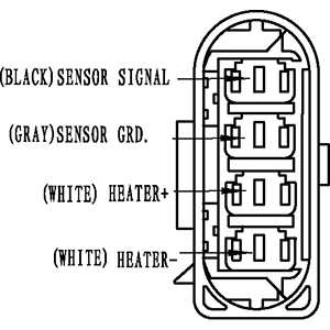 HC-Cargo 181718 Lambda Sensor