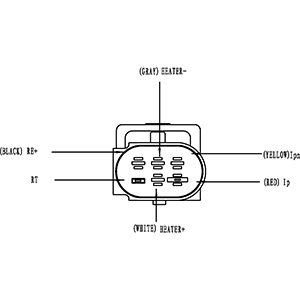 HC-Cargo 181721 Lambda Sensor