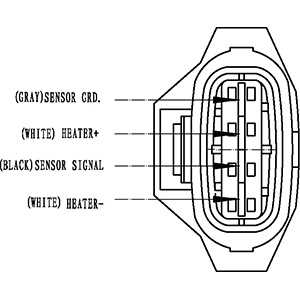 HC-Cargo 181722 Lambda Sensor