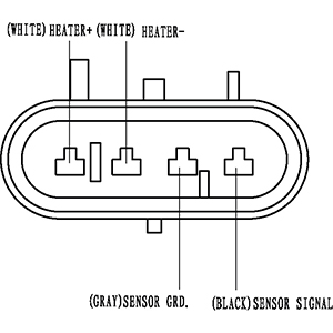 HC-Cargo 181723 Lambda Sensor