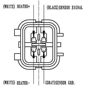 HC-Cargo 181733 Lambda Sensor