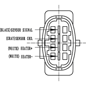 HC-Cargo 181744 Lambda Sensor