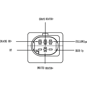 HC-Cargo 181767 Lambda Sensor