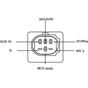 HC-Cargo 181815 Lambda Sensor