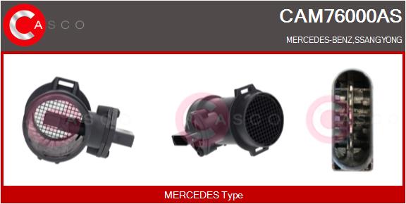 CASCO CAM76000AS Brand New...