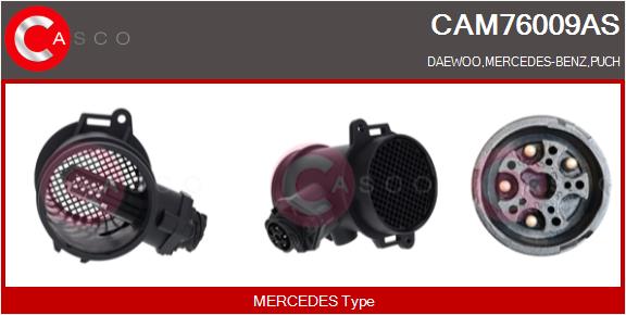 CASCO CAM76009AS Brand New...
