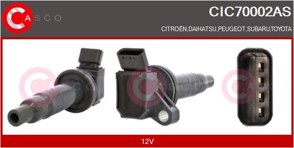 CASCO CIC70002AS Brand New...