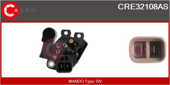 CASCO CRE32108AS Brand New...