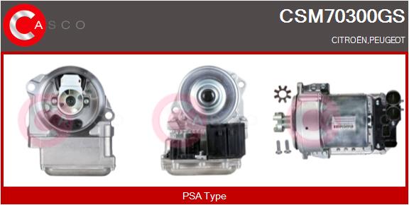 Elektromotor, prevodovka riadenia