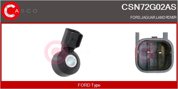 CASCO CSN72G02AS Brand New...