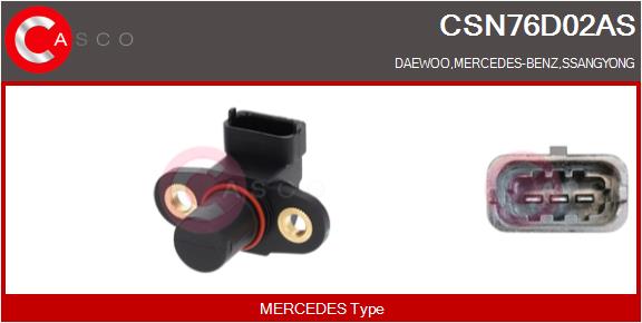 CASCO CSN76D02AS Brand New...