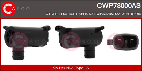 CASCO CWP78000AS Brand New...