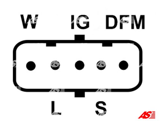 AS-PL A5279 Generator