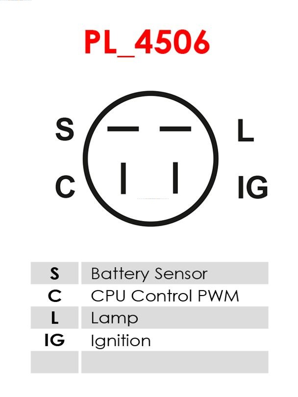 AS-PL ARE2018 Dynamoregulator