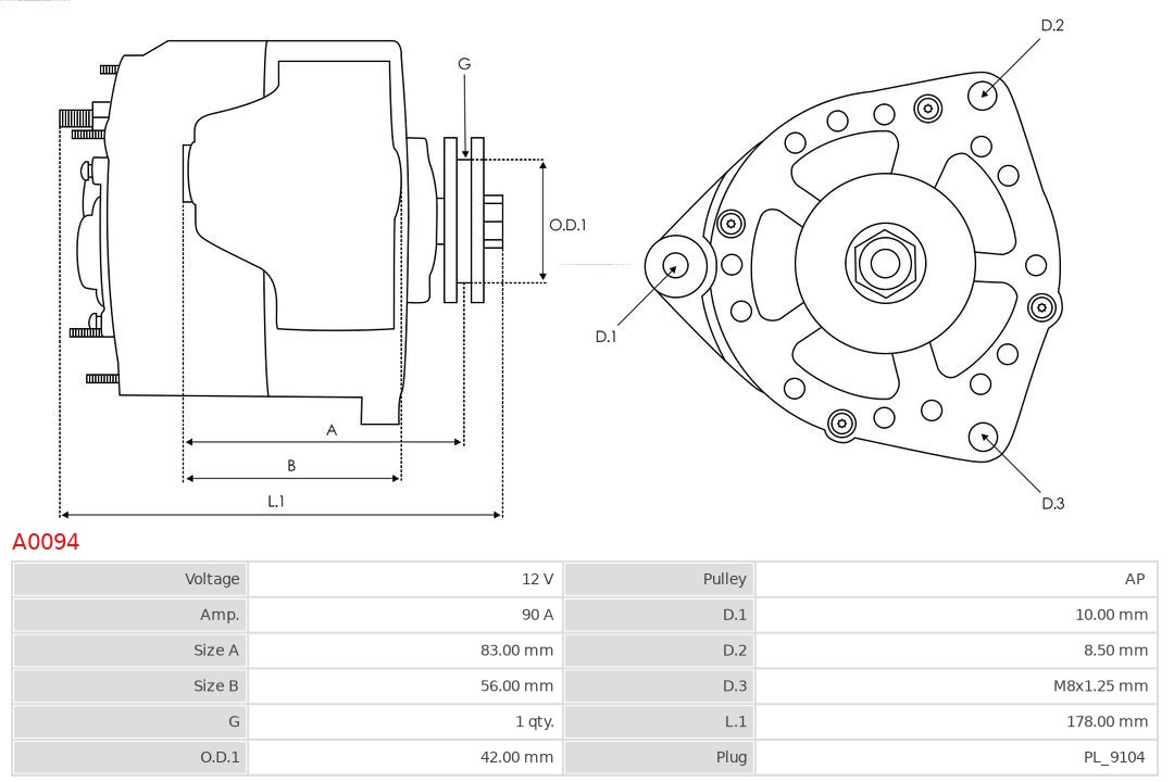 AS-PL A0094 Dynamo