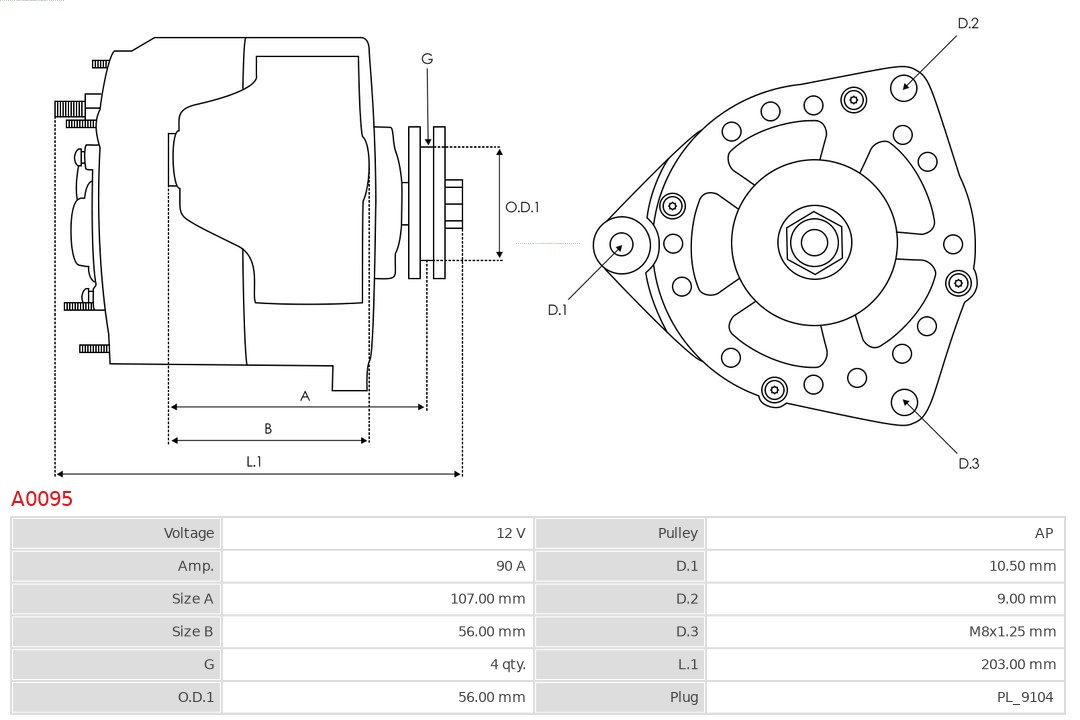 AS-PL A0095 Dynamo