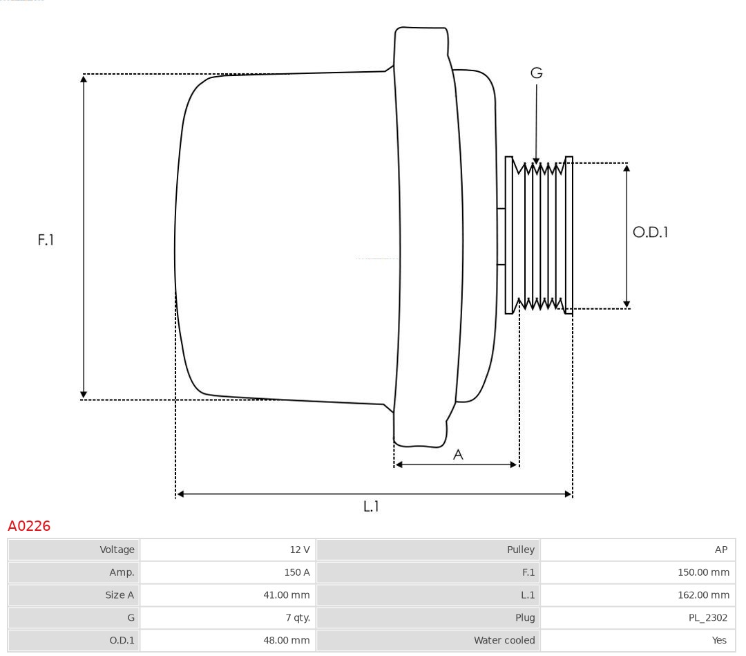 AS-PL A0226 Dynamo