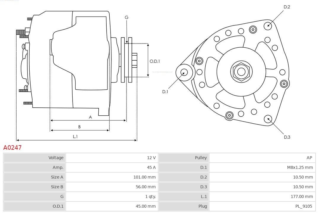 AS-PL A0247 Dynamo