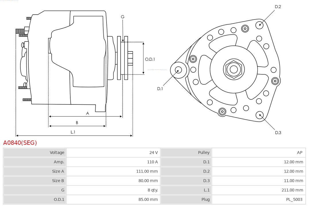 AS-PL A0840(SEG) Brandneu SEG Automotive Generator