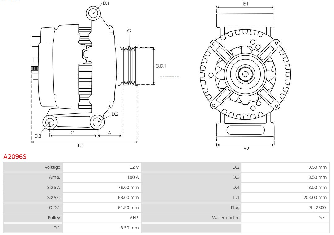 AS-PL A2096S Dynamo