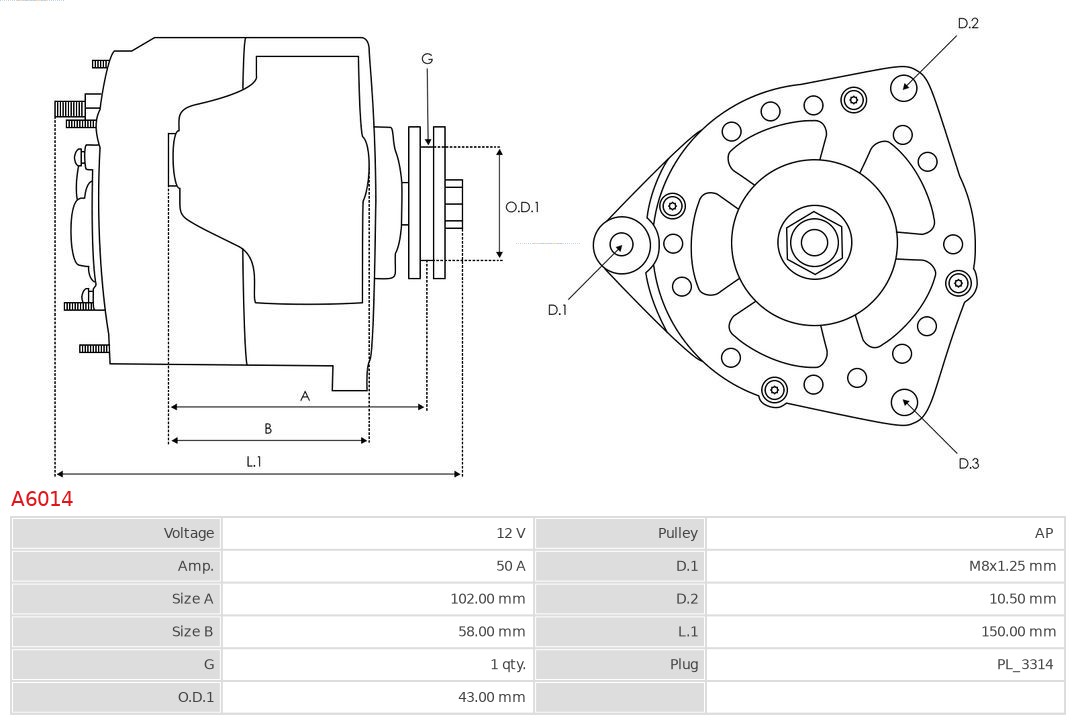 AS-PL A6014 Dynamo