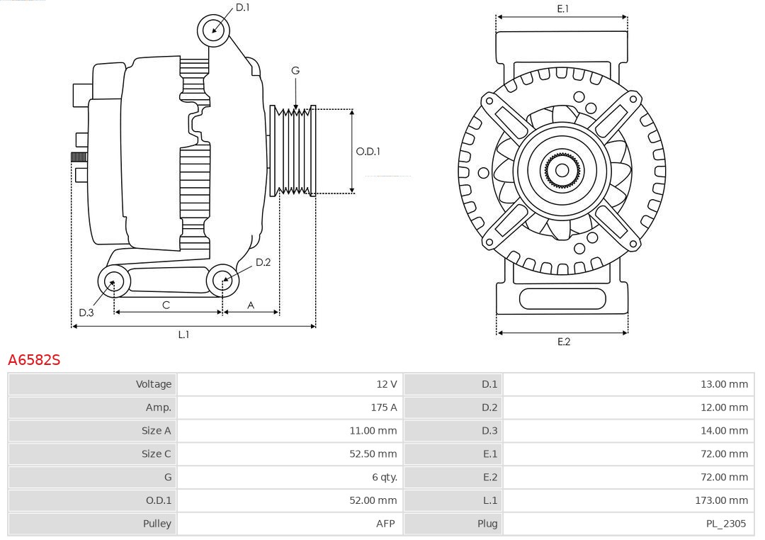 AS-PL A6582S Brandneu AS-PL Generator
