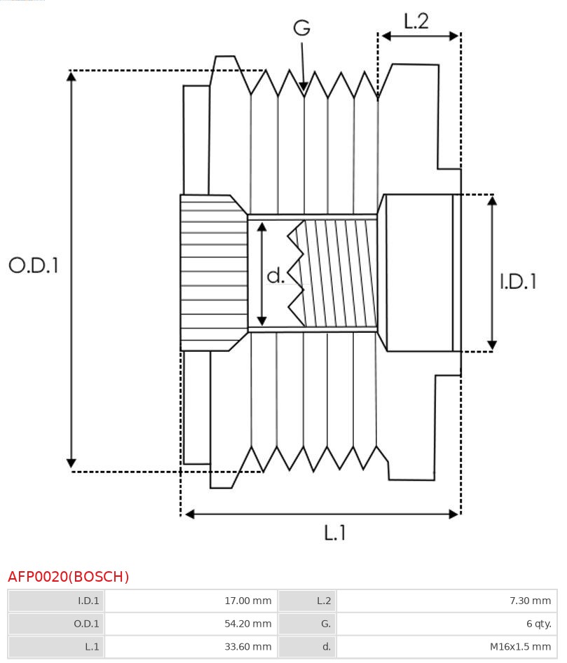 AS-PL AFP0020(BOSCH) Brandneu Bosch Generatorfreilauf