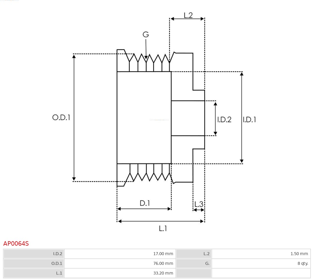 AS-PL AP0064S Brandneu AS-PL Riemenscheibe, Generator