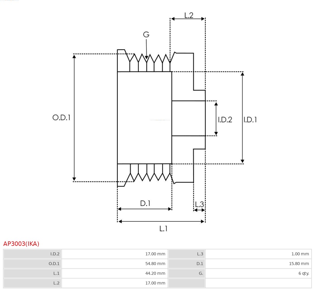 AS-PL AP3003(IKA) Brandneu IKA GmbH Riemenscheibe, Generator