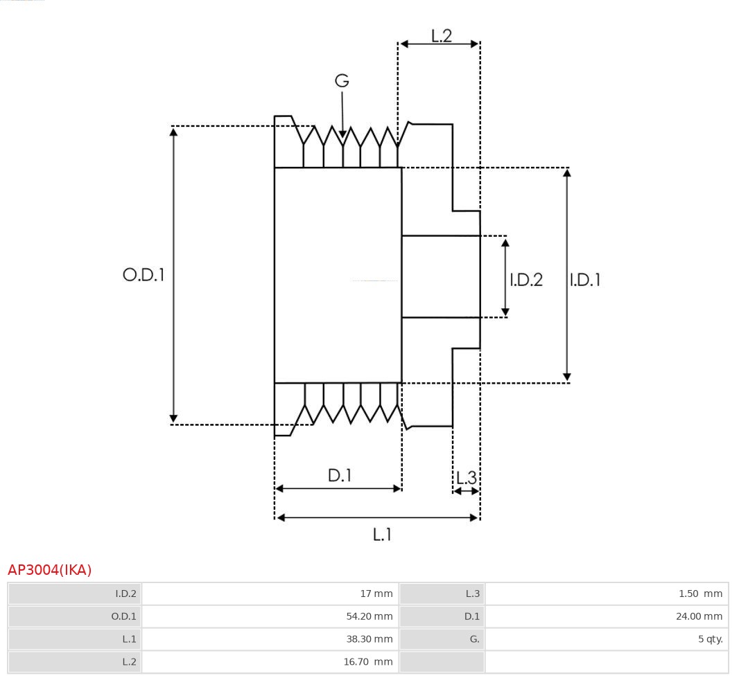 AS-PL AP3004(IKA) Brandneu IKA GmbH Riemenscheibe, Generator