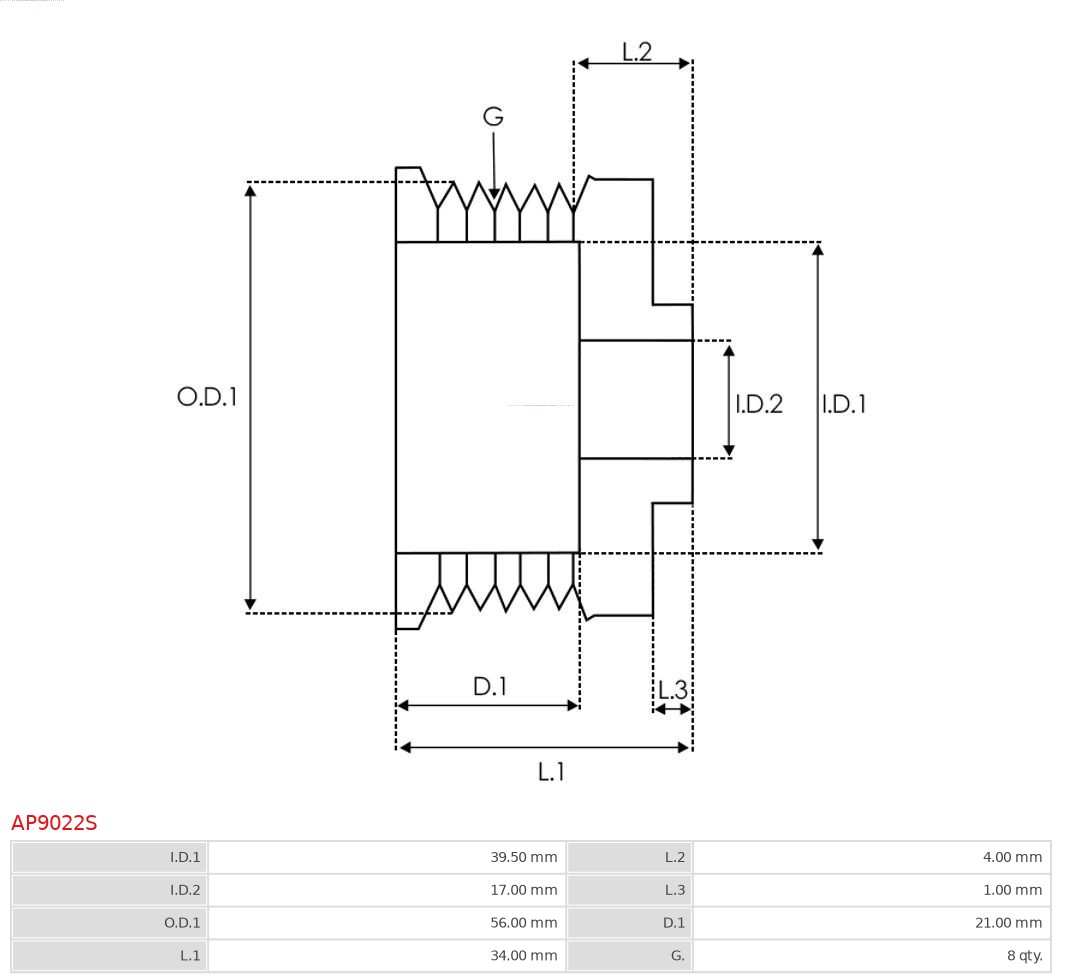 AS-PL AP9022S Remskive, dynamo