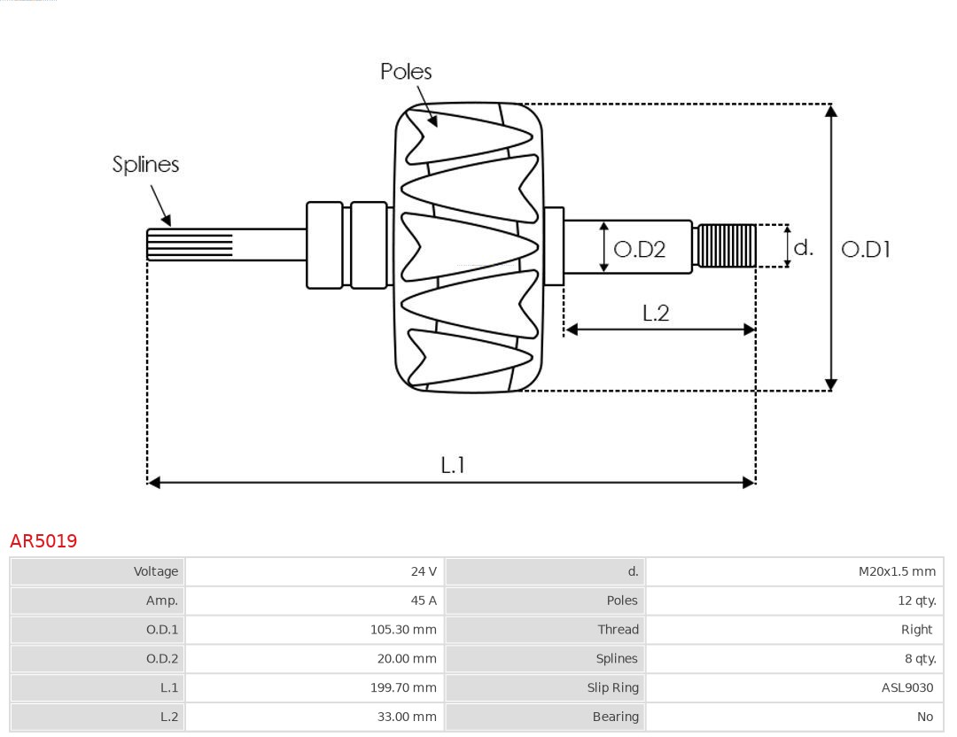 AS-PL AR5019 Brandneu AS-PL Läufer, Generator