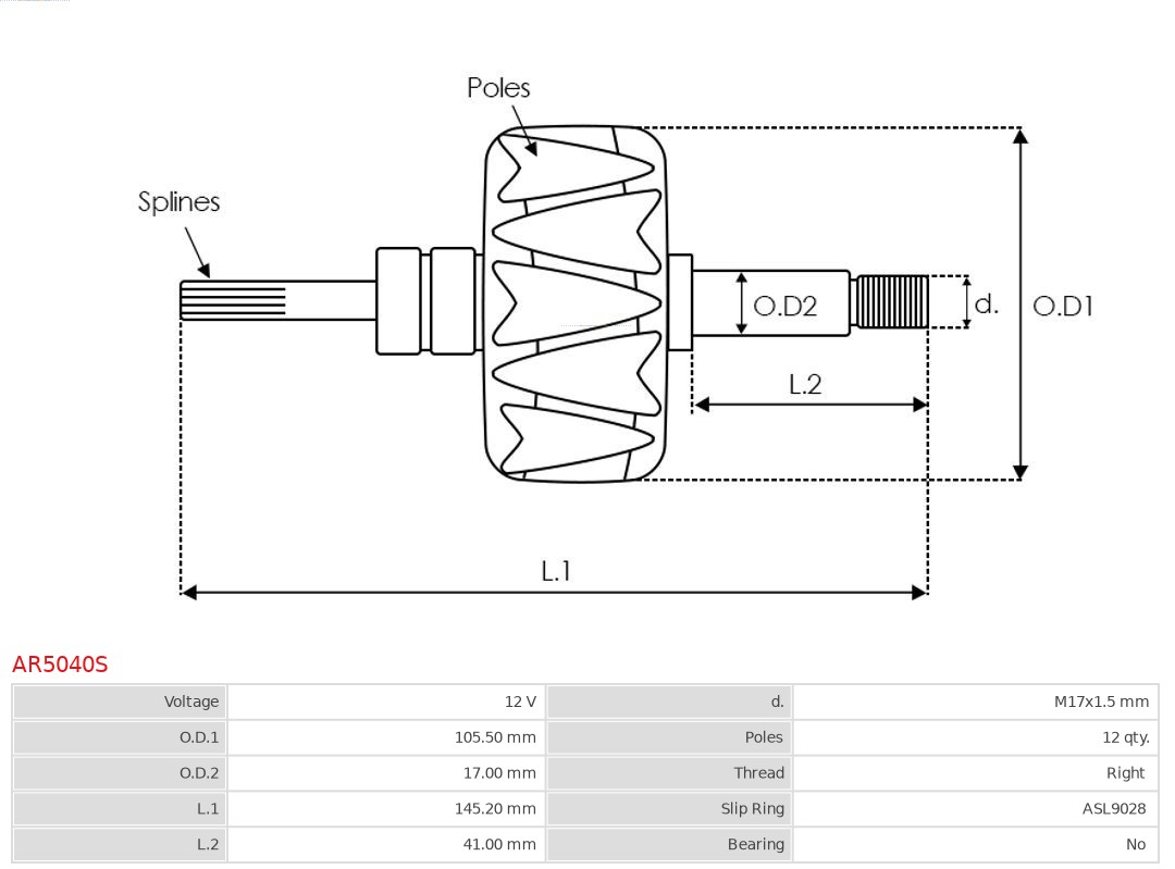 AS-PL AR5040S Brandneu AS-PL Läufer, Generator