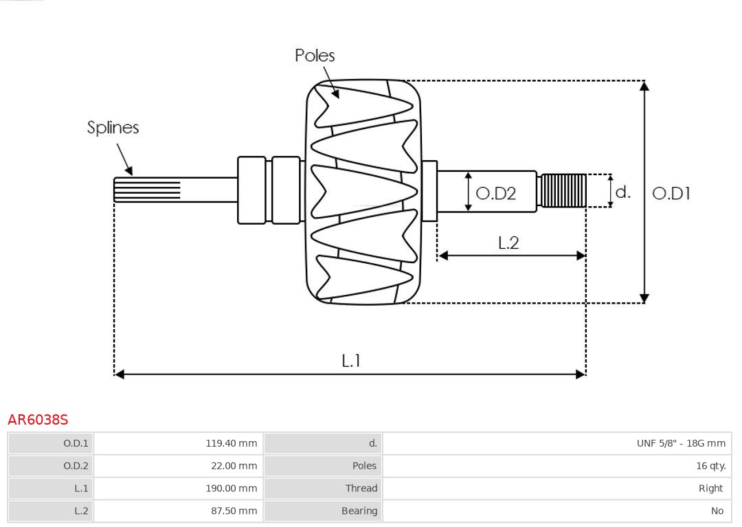AS-PL AR6038S Brandneu AS-PL Läufer, Generator