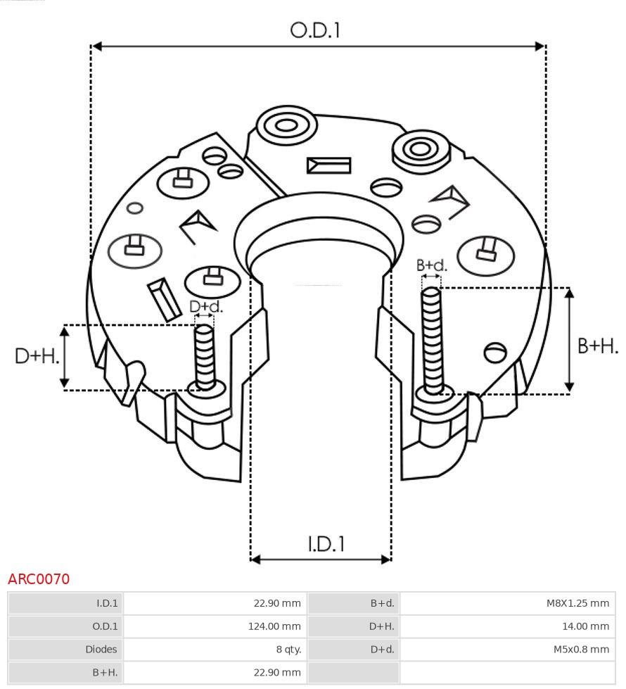 AS-PL ARC0070 Likeretter, dynamo