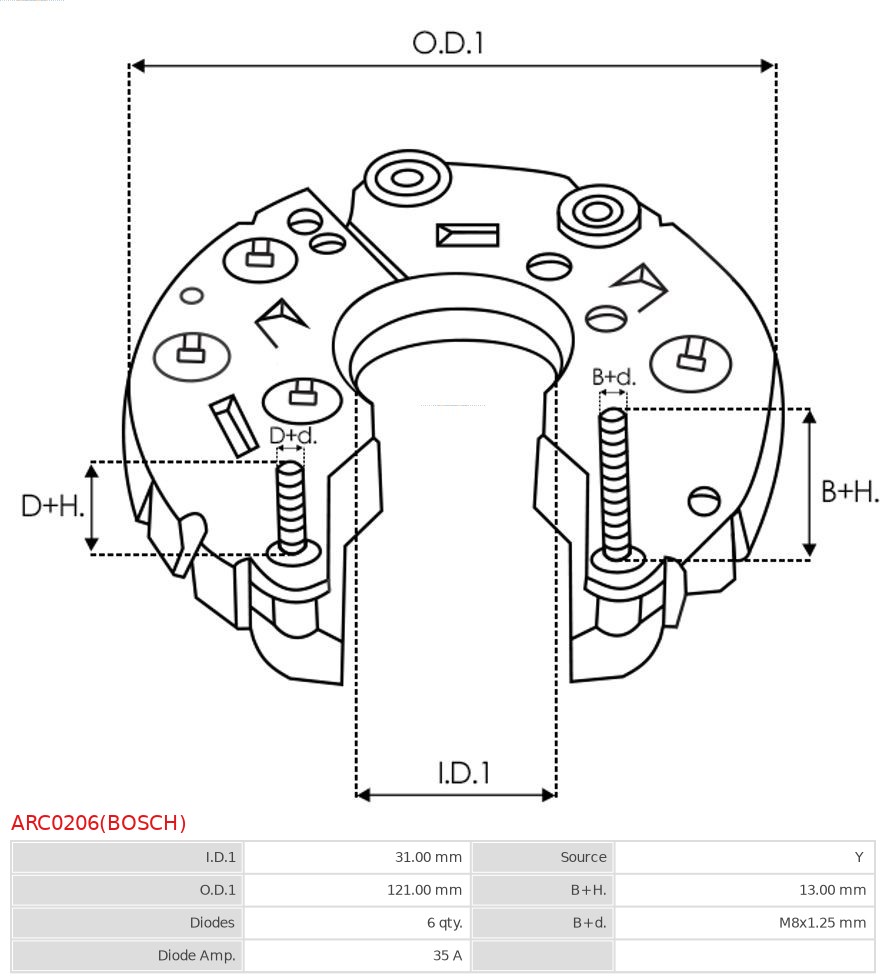 AS-PL ARC0206(BOSCH) Brandneu Bosch Schutzkappe, Generator
