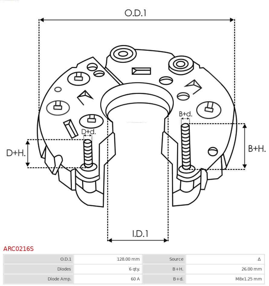 AS-PL ARC0216S Likeretter, dynamo