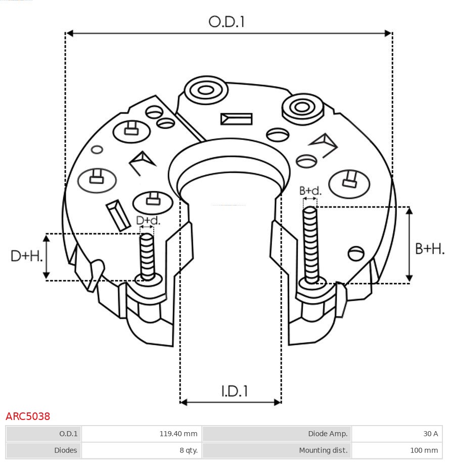 AS-PL ARC5038 Likeretter, dynamo