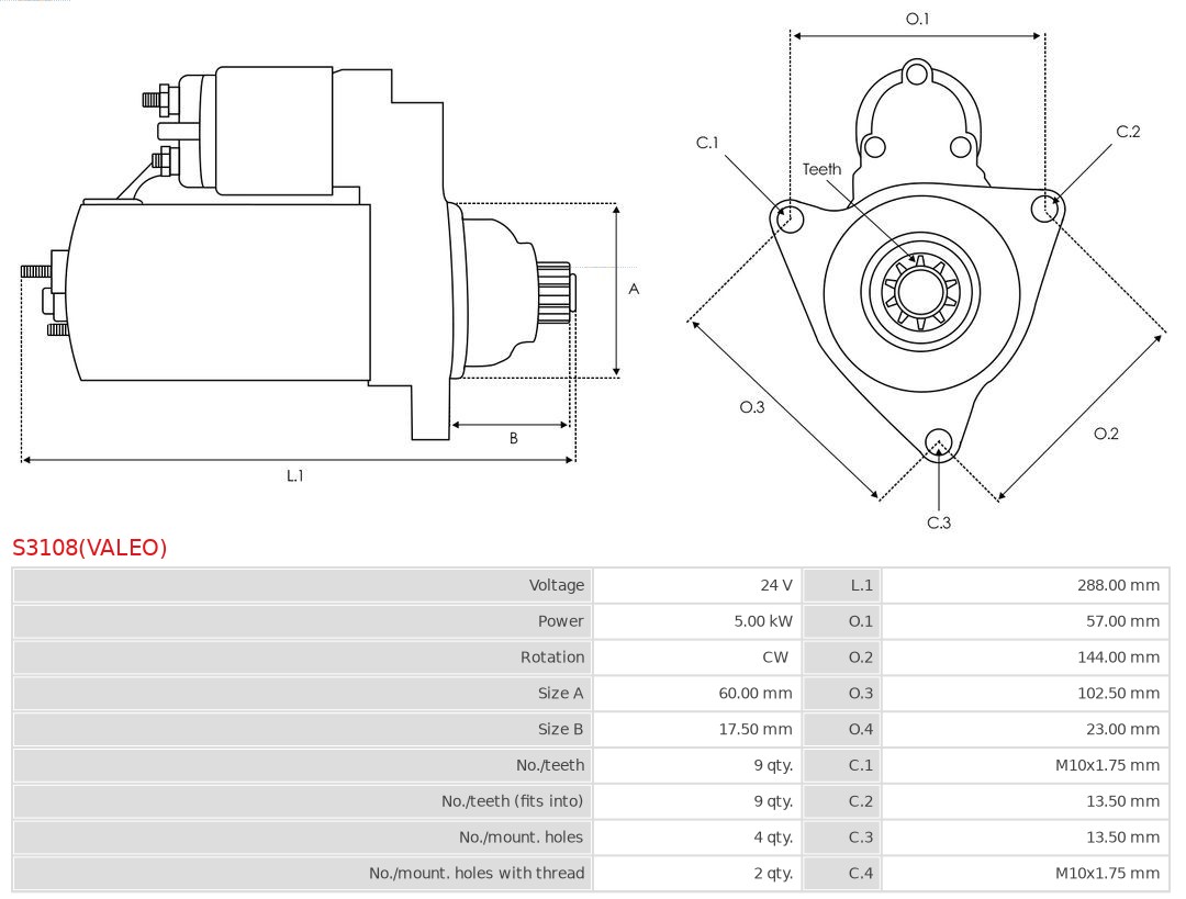 AS-PL S3108(VALEO) Brandneu Valeo Starter