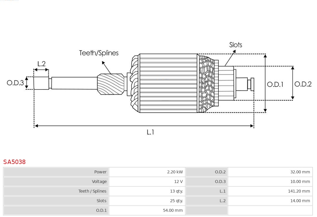 AS-PL SA5038 Anker, starter