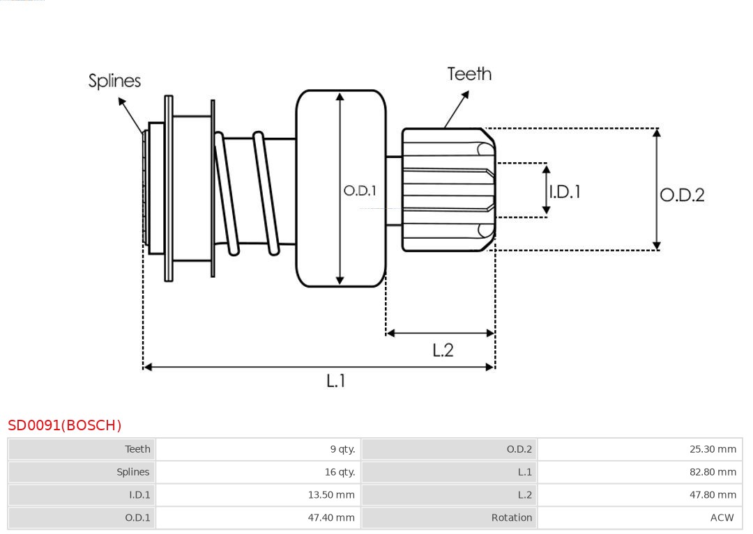 AS-PL SD0091(BOSCH) Friløpsgir, starter