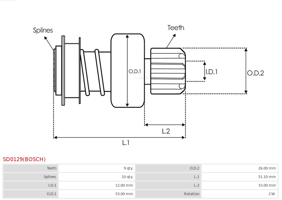 AS-PL SD0129(BOSCH) Friløpsgir, starter