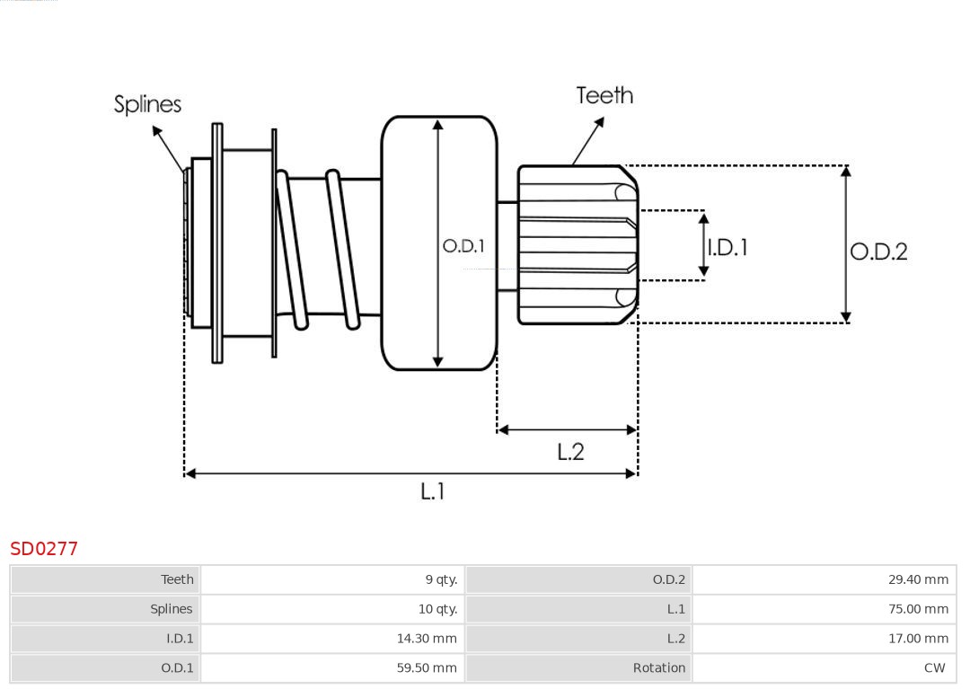AS-PL SD0277 Brandneu AS-PL Freilaufgetriebe, Starter