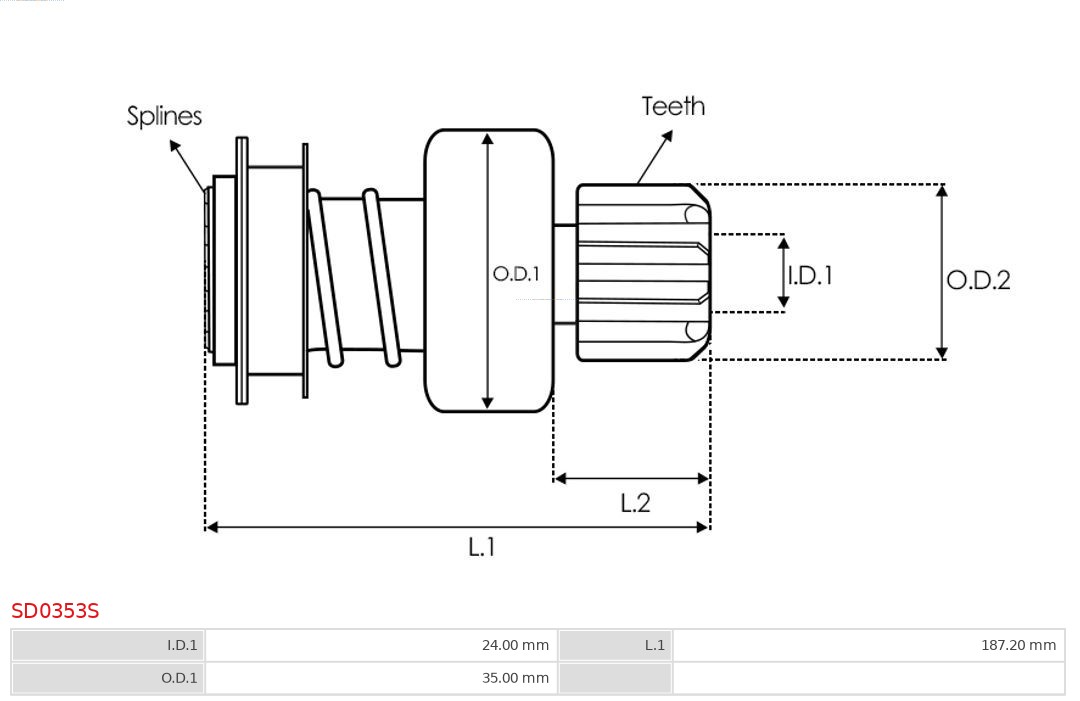 AS-PL SD0353S Brandneu AS-PL Freilaufgetriebe, Starter