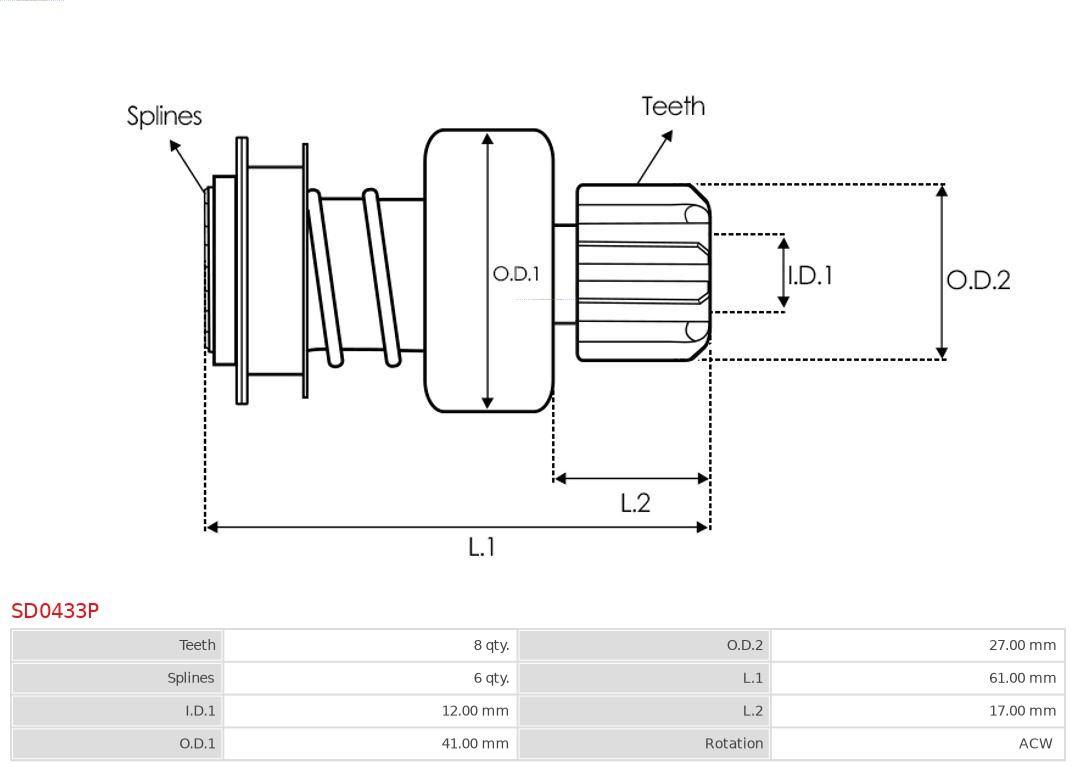 AS-PL SD0433P Brandneu AS-PL Freilaufgetriebe, Starter