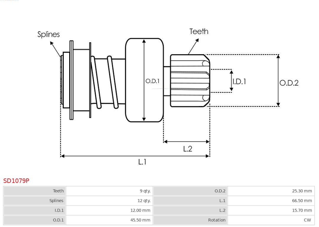 AS-PL SD1079P Brandneu AS-PL Freilaufgetriebe, Starter