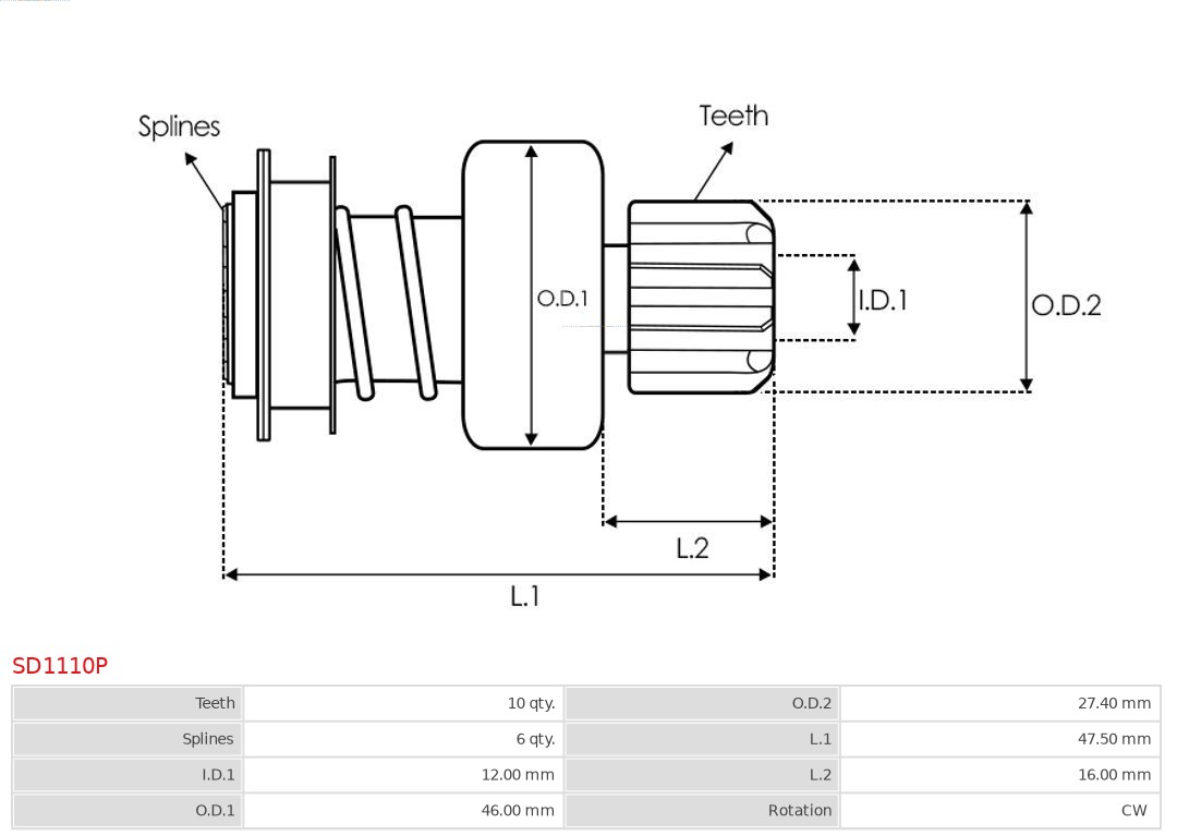 AS-PL SD1110P Friløpsgir, starter